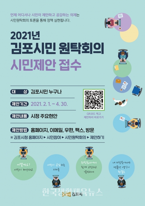 2021년 김포시민 원탁회의」 의제 발굴 시민제안