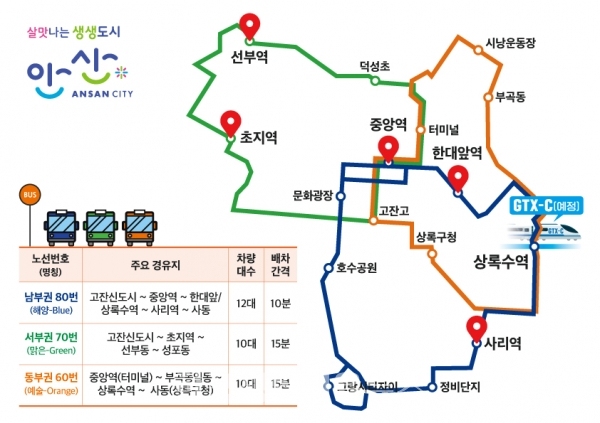 ‘시 전역의 역세권화’를 실현할 도심 순환버스 3개 노선이 완전 개통한다. (사진=안산시청)