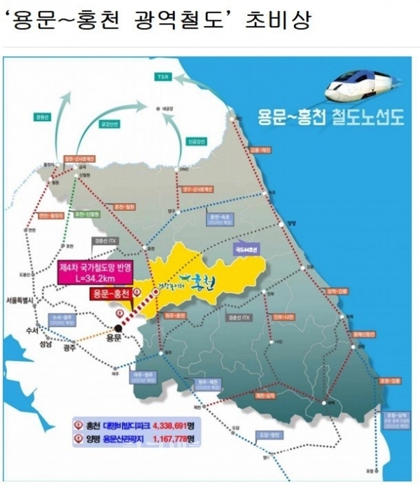 ‘용문~홍천 광역철도’